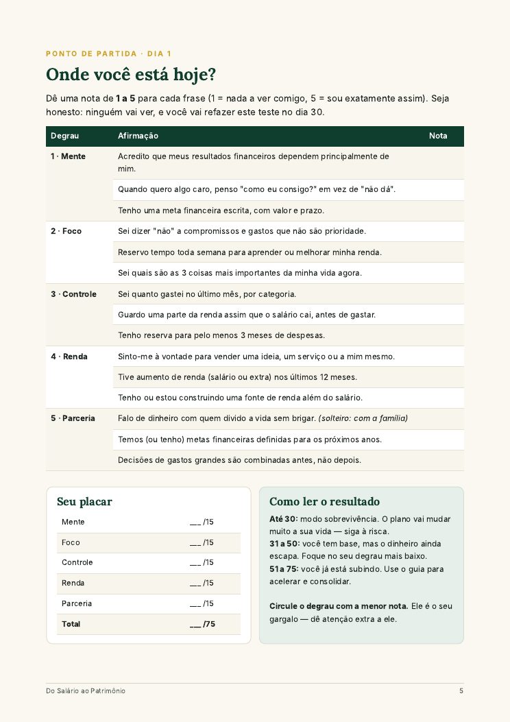 Autoavaliação