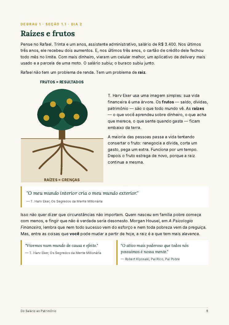 Página do e-book: Raízes e frutos